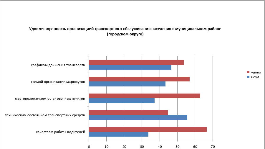 gagarin2