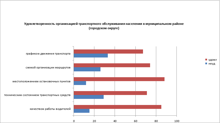 kardymovo2