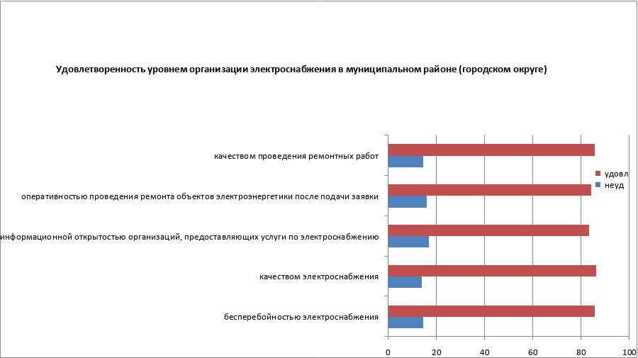 kardymovo6